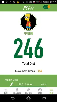 Marathons World android App screenshot 6